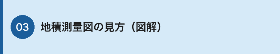 地積測量図の見方