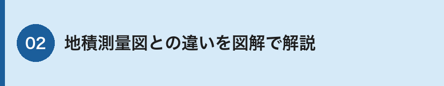 確定測量図と地積測量図の違い