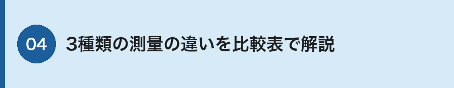 3種類の測量の違い